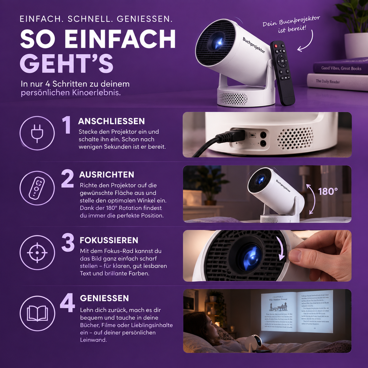 Book projector